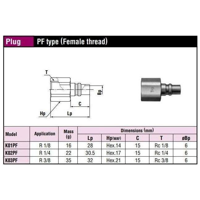 Nitto Kohki Mold Cupla Quick Coupler / Connect Coupling (Molding) - KHM Megatools Corp. Nitto Kohki Mold Cupla Quick Coupler / Connect Coupling (Molding) - KHM Megatools Corp.